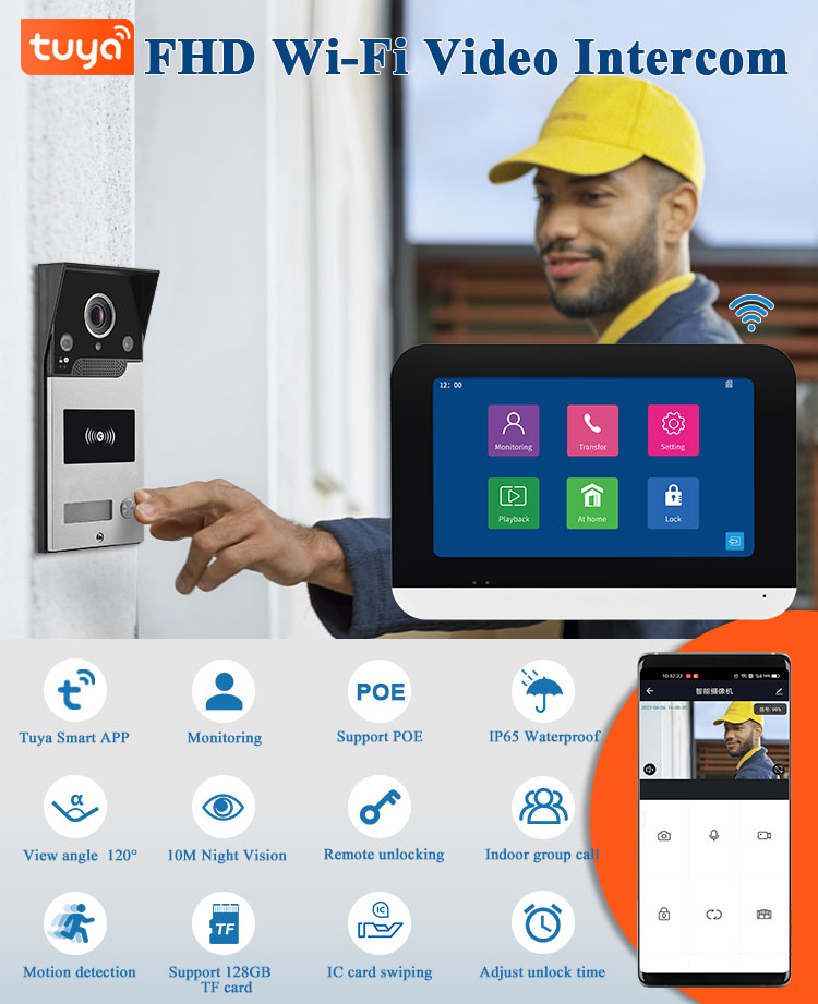 TUYA 1080P Wifi Video Doorbell - Home Security Uk recensione e prezzo