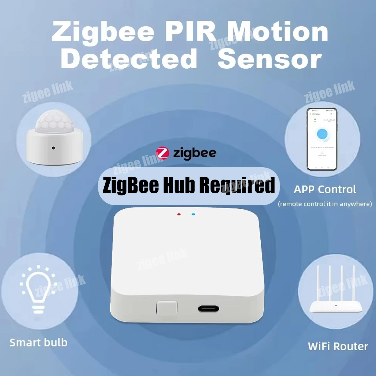 Zigbee PIR Motion Sensor Human - Home Security Gadgets recensione e prezzo