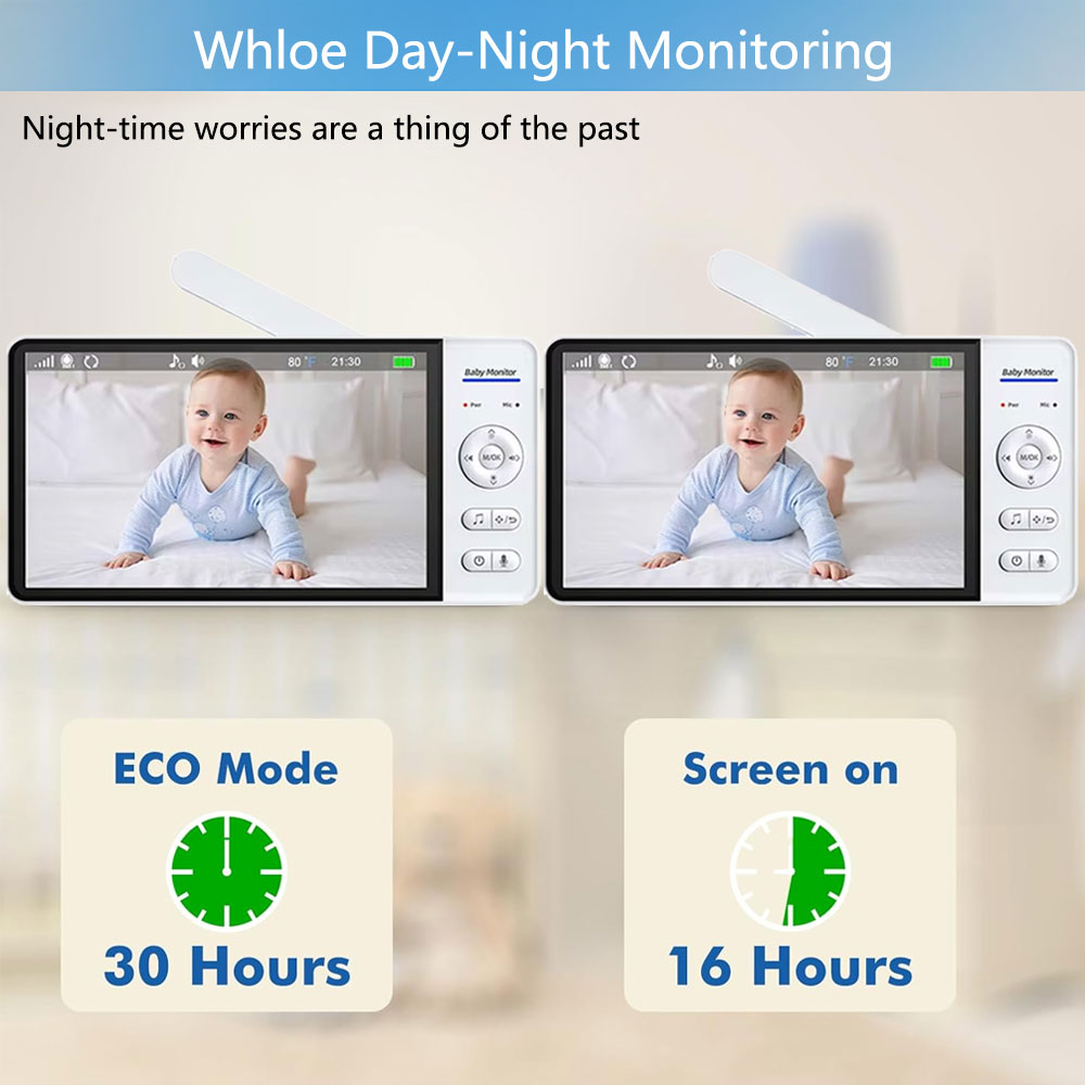 7.0 Inch Screen Baby Monitor 5 - Home Security Uk recensione e prezzo