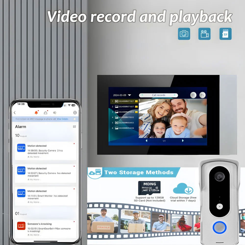 2 Wire Smart Home Tuya Wifi 10 - Home Security Uk recensione e prezzo