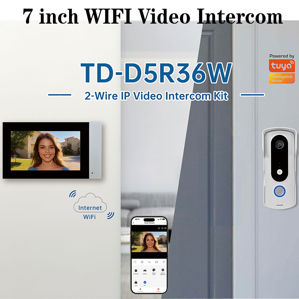 2 Wire Smart Home Tuya Wifi 10 - Home Security Uk recensione e prezzo