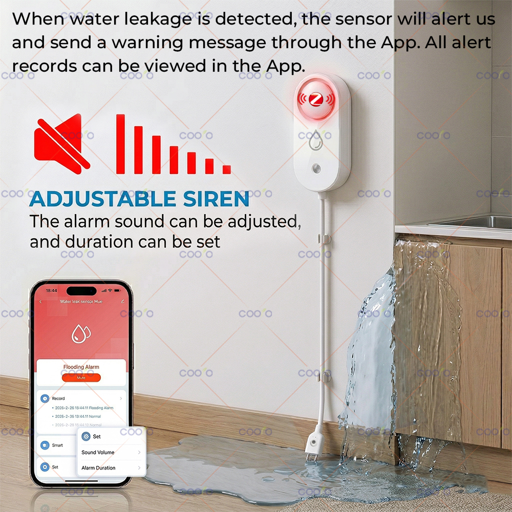Tuya Zigbee Water Sensor Leaka - Home Security Gadgets recensione e prezzo