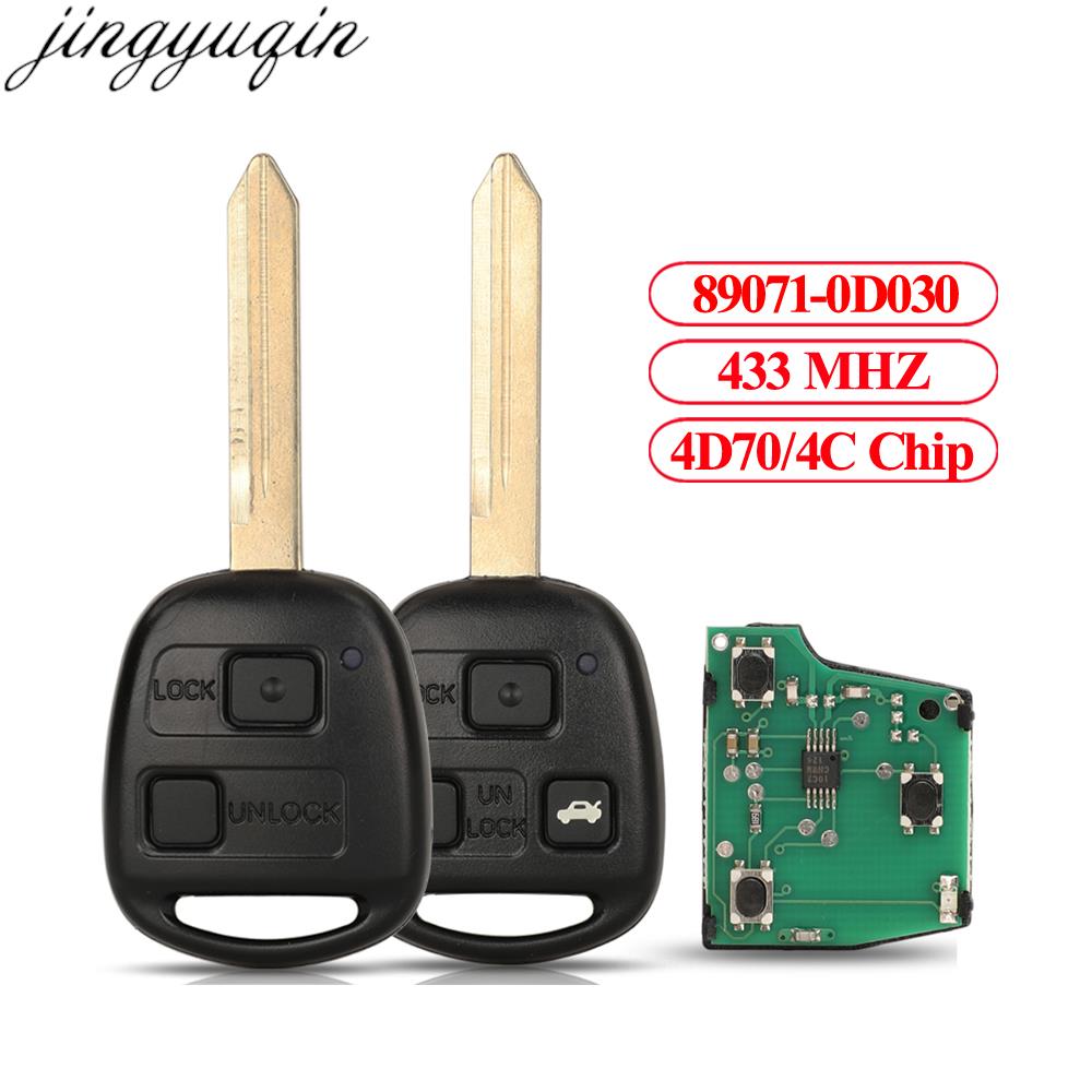Jingyuqin 2/3 Button Remote Ca - Keypad Alarm Panel recensione e prezzo