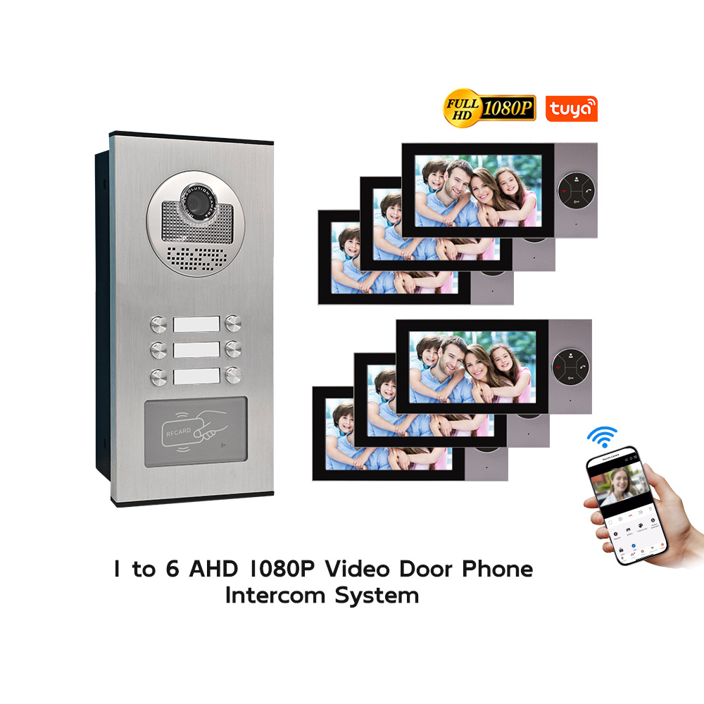 Reliable Wired Video Door Phon - Home Security Uk recensione e prezzo