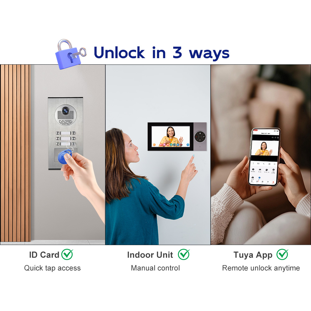 Reliable Wired Video Door Phon - Home Security Uk recensione e prezzo