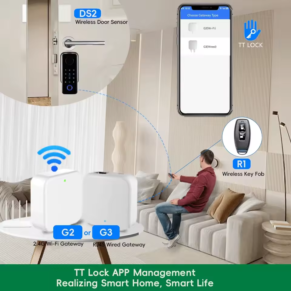 TTLOCK Gateway G2 G3 Bluetooth - Home Security Gate recensione e prezzo