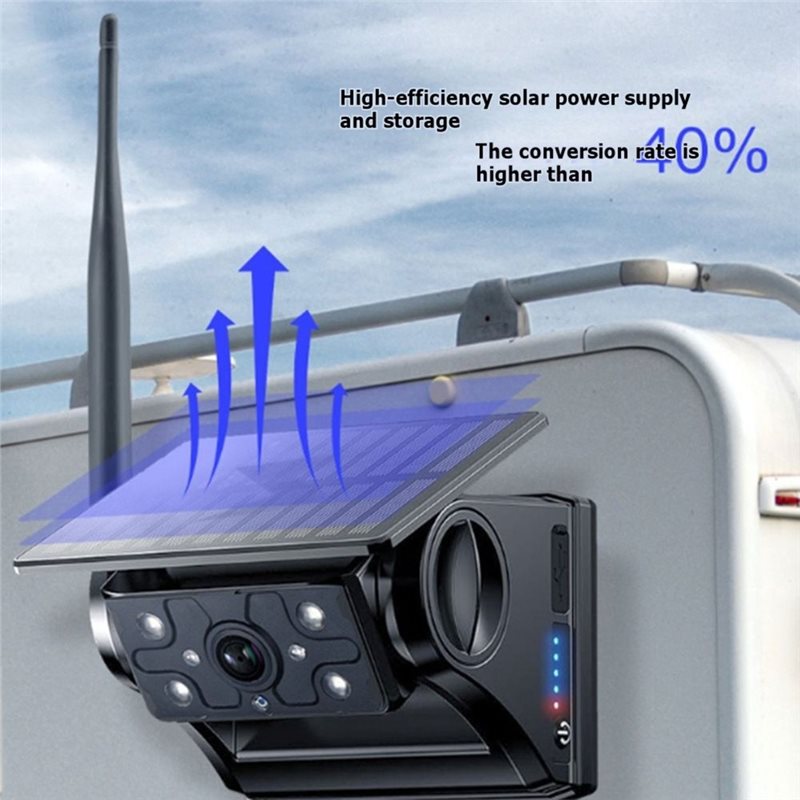 【CYBER MONDAY】Reverse Backup C - Camera Solar Wireless recensione e prezzo