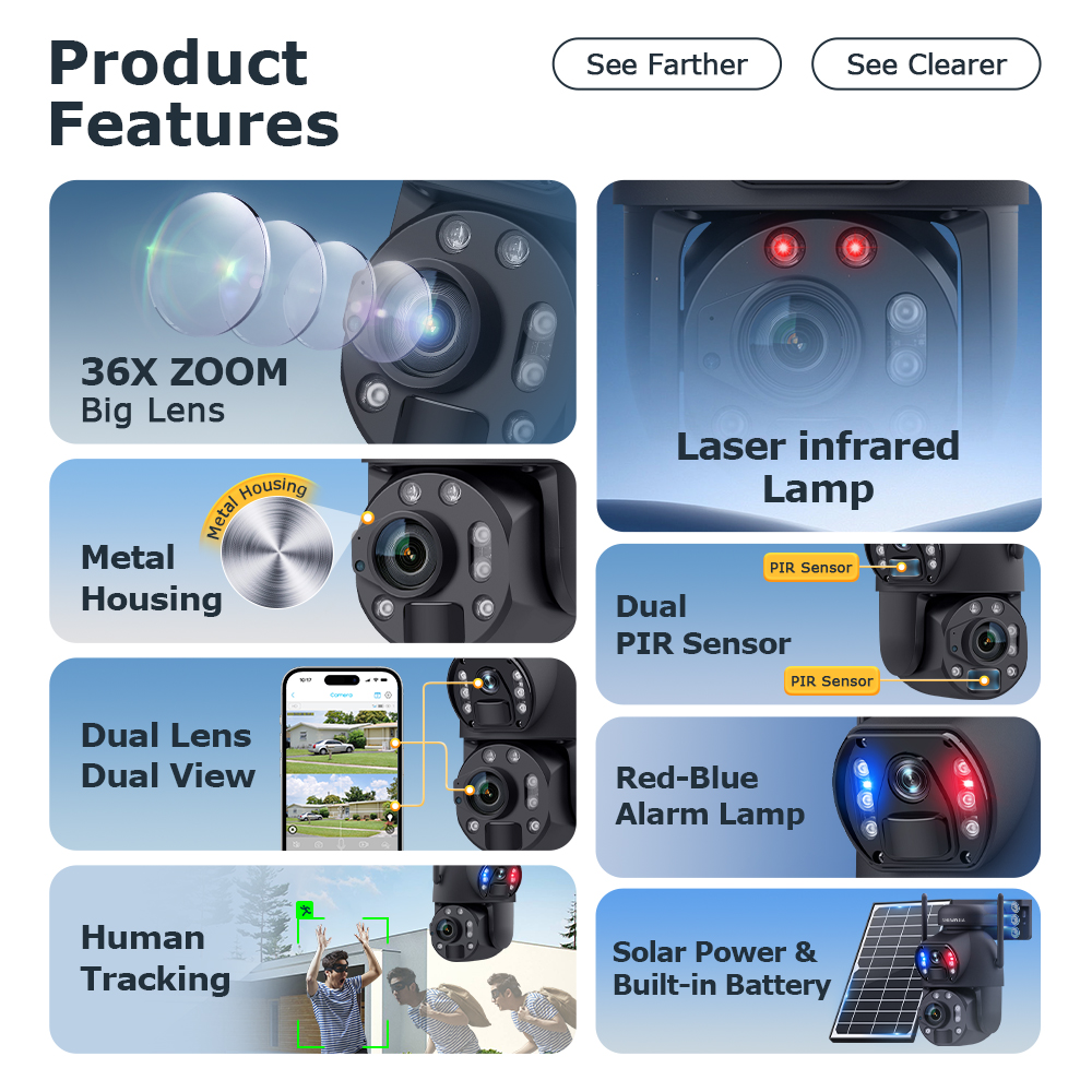 SHIWOJIA 6K 12MP 4G Solar Came - Camera Solar Wireless recensione e prezzo