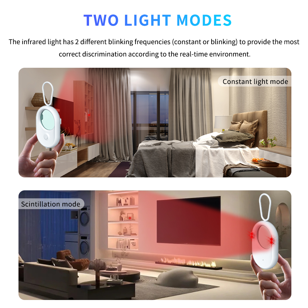 Hidden Camera Detector Profess - Home Security Gadgets recensione e prezzo