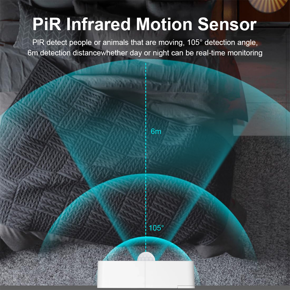 New Tuya WiFi PIR Motion Detec - Home Security Gadgets recensione e prezzo