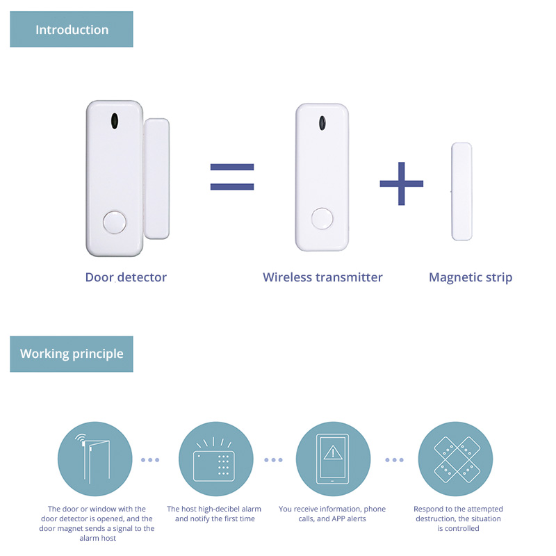 D10 Window Door Sensor Alarm 4 - Home Security Gate recensione e prezzo
