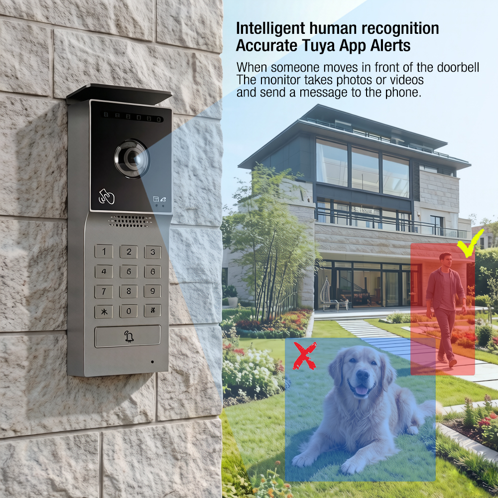 Hayway 2-Wires Video intercom  - Home Security Uk recensione e prezzo