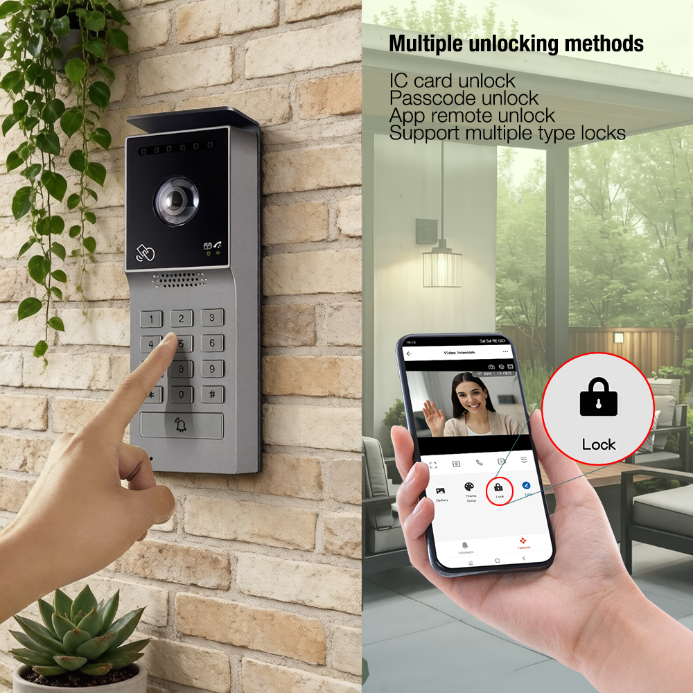 Hayway 2-Wires Video intercom  - Home Security Uk recensione e prezzo