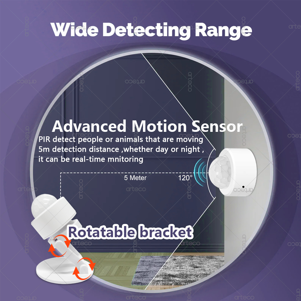 Zigbee 3.0 Mini PIR Motion Sen - Home Security Gadgets recensione e prezzo