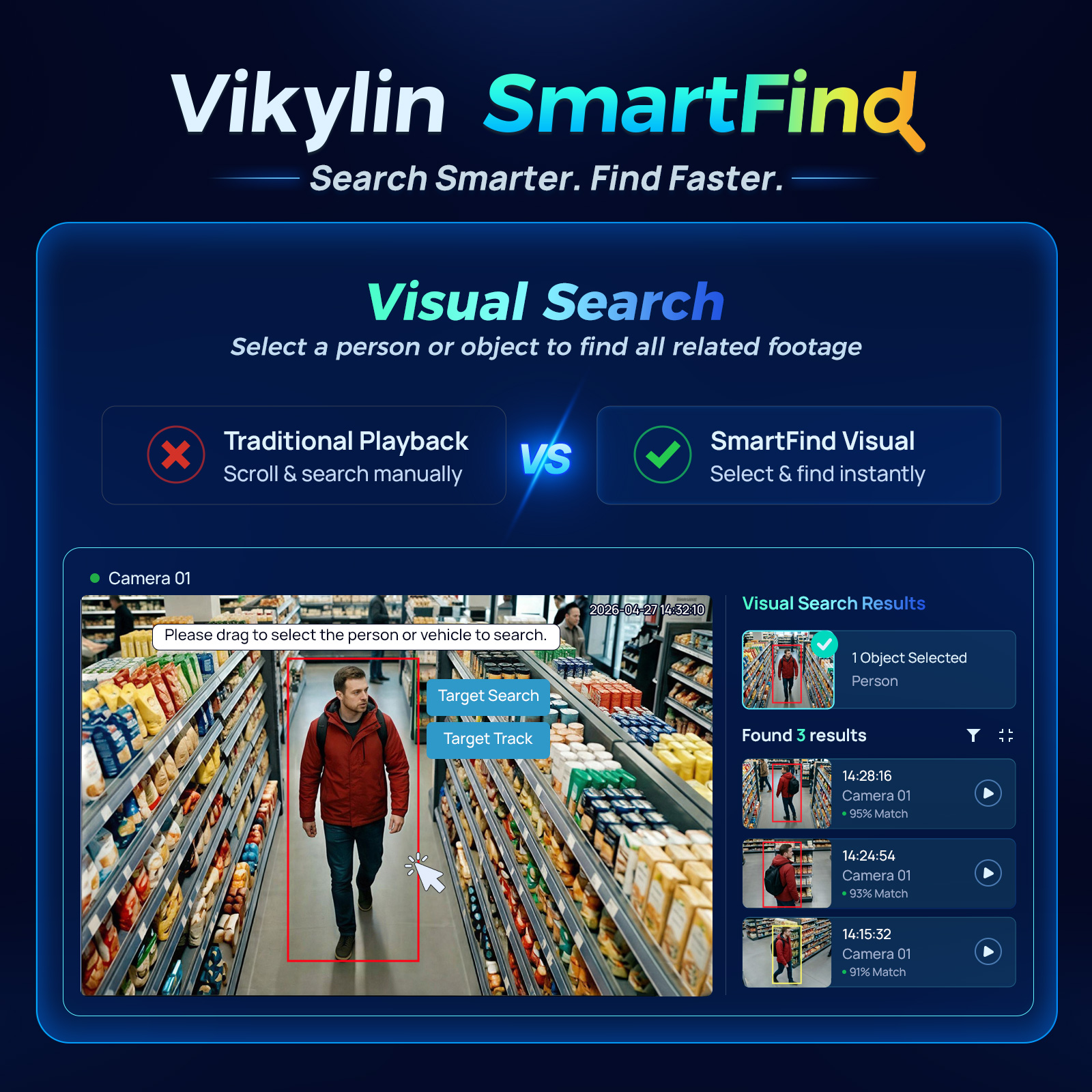 Vikylin 4K NVR UP to 12MP Home - Home Security Of America recensione e prezzo