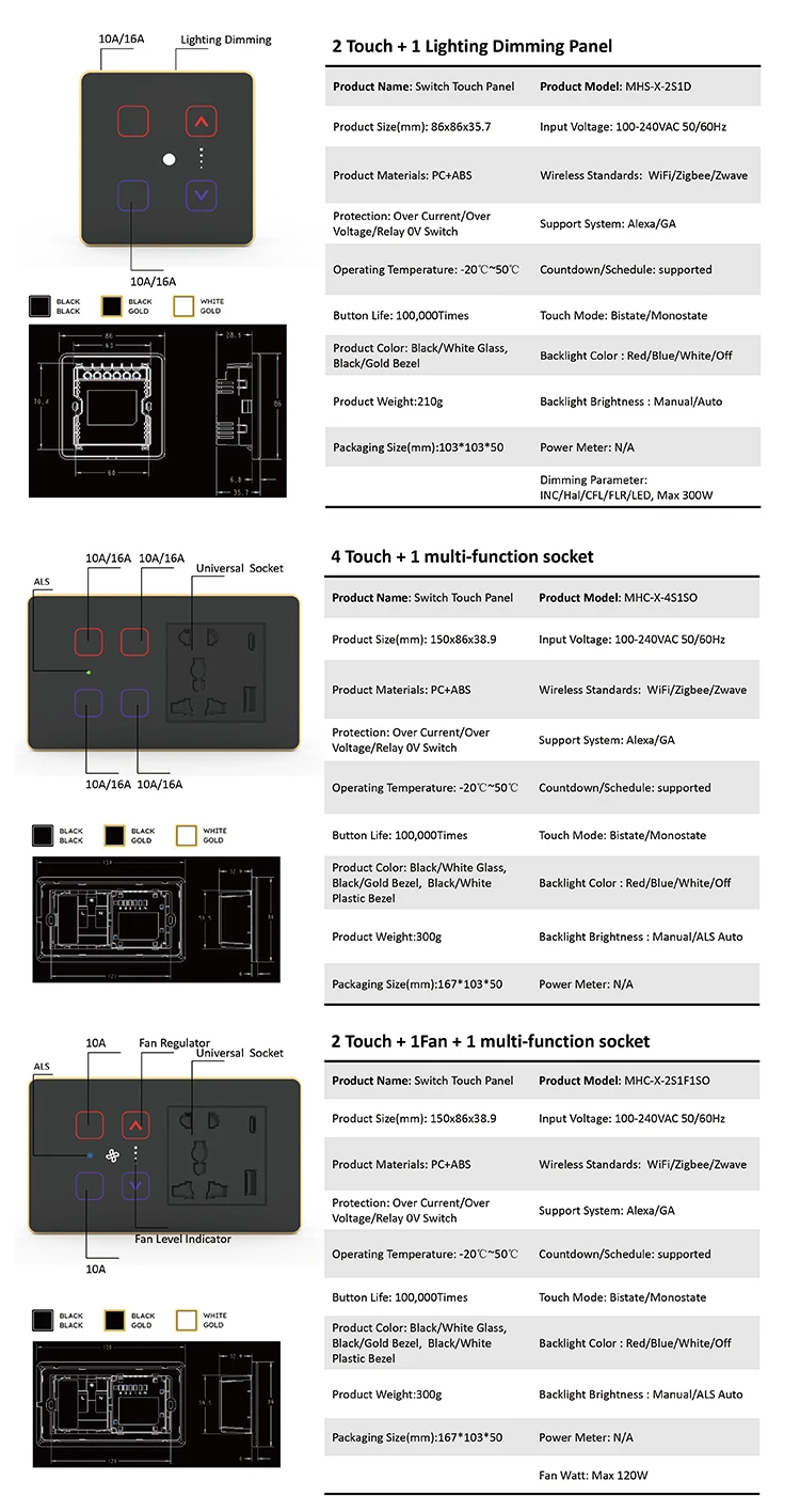 2025 Golden Security Tuya Home - Home Security Of India recensione e prezzo