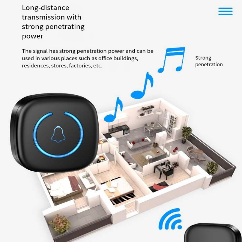 Smart Wireless Welcome Doorbel - Home Security Uk recensione e prezzo