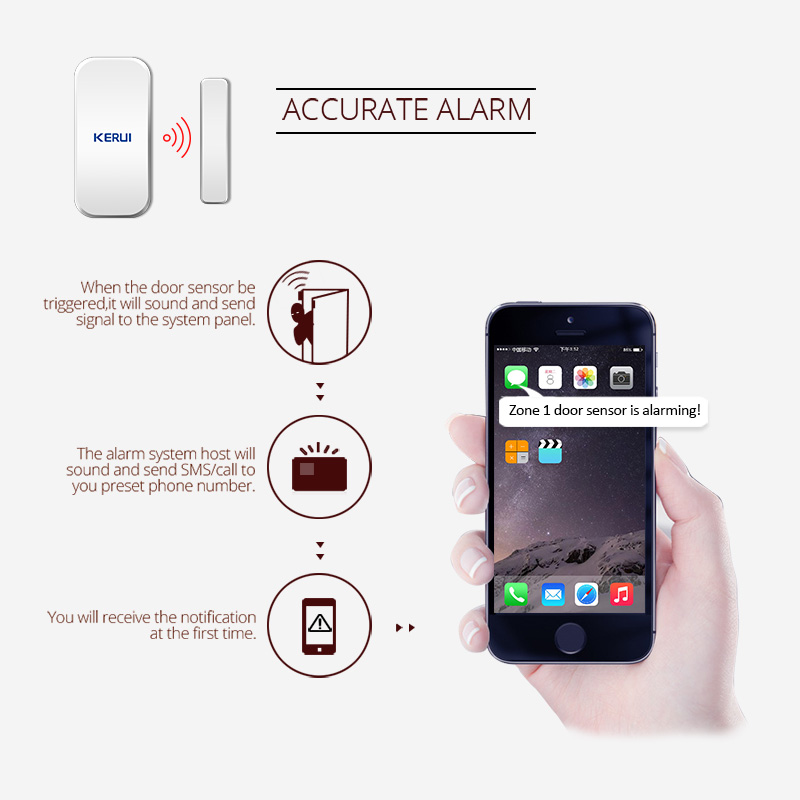 KERUI D025 Wireless Magnetic D - Keypad Alarm Panel recensione e prezzo