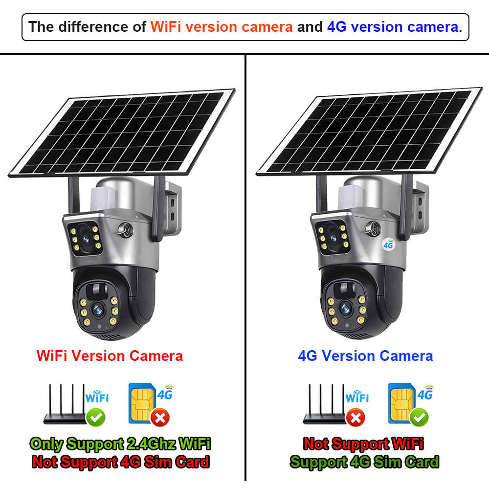 4G / WiFi Solar Camera Dual Le - Camera Solar Wireless recensione e prezzo