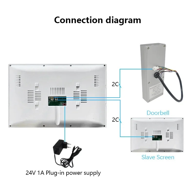 ANJIELO 10inch 2-Wire Visiopho - Home Security Uk recensione e prezzo