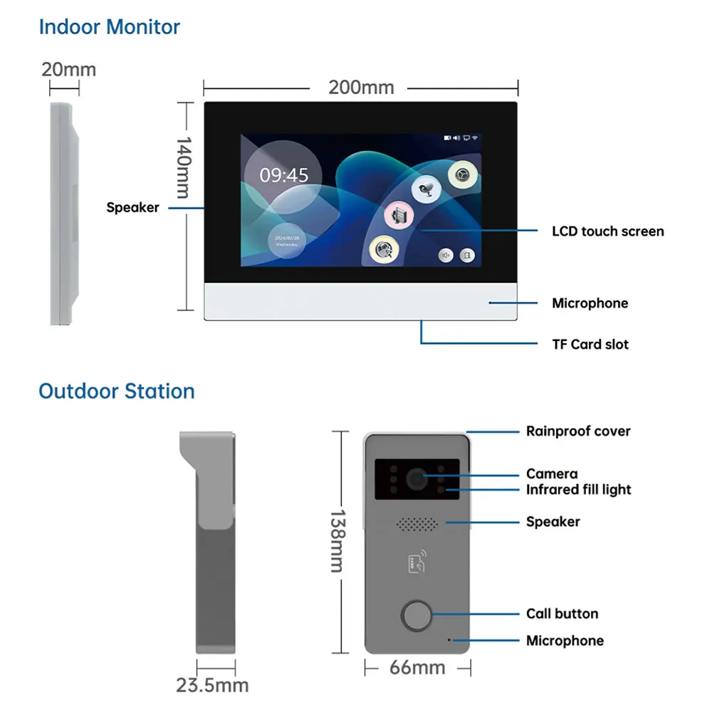ANJIELO Tuya Smart Video Doorb - Home Security Uk recensione e prezzo