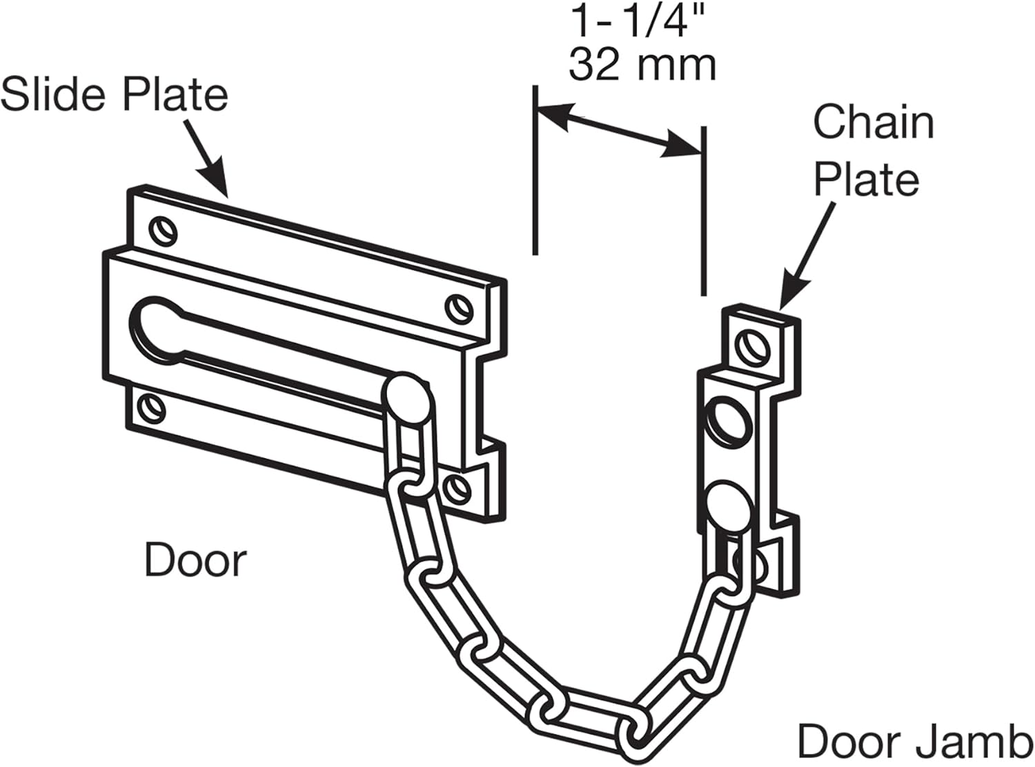 Chain Door Guard, Stamped Stee - Door Chain Guard recensione e prezzo